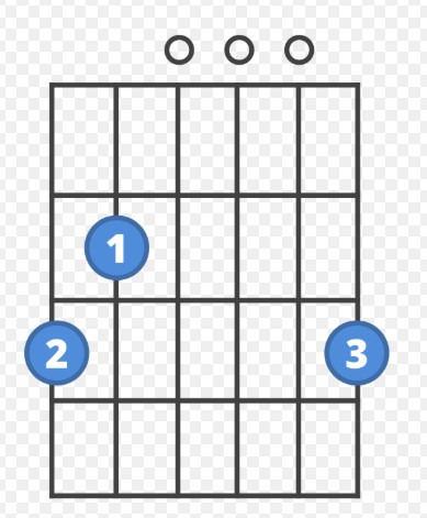 G Chord.jpg